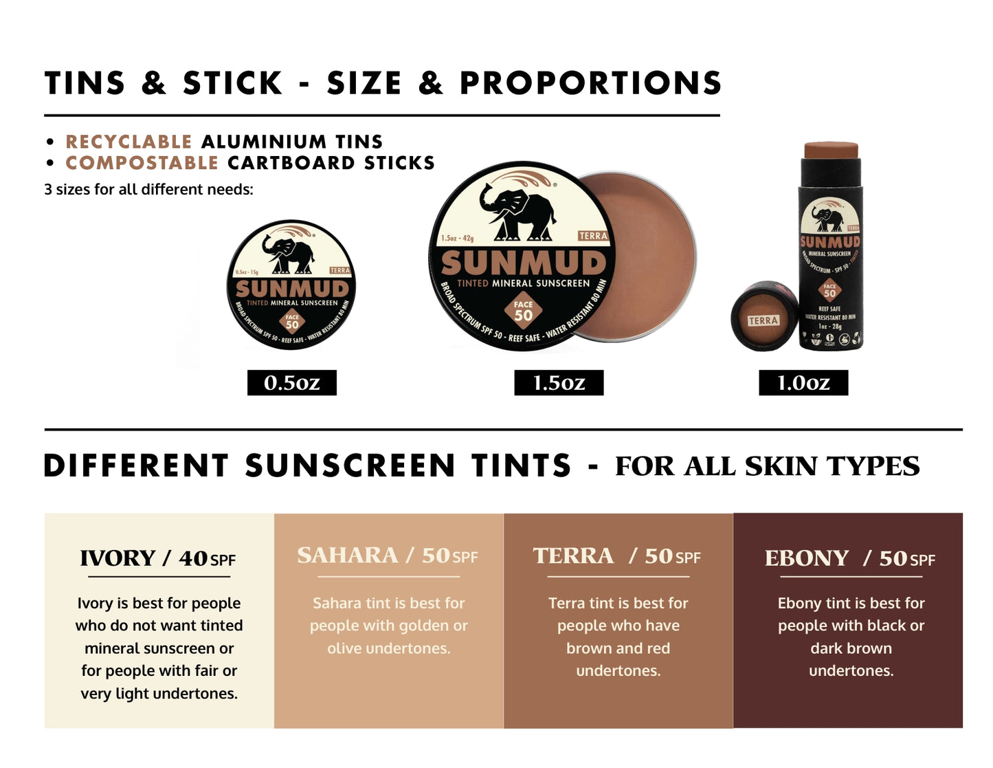 SunMud Sunscreen