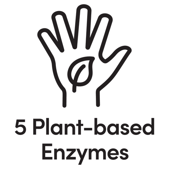 https://rootandsplendor.com/cdn/shop/files/root_and_splendor_bioactive_laundry_soap_values-5-plant-based-enzymes_550x.png?v=1693540187