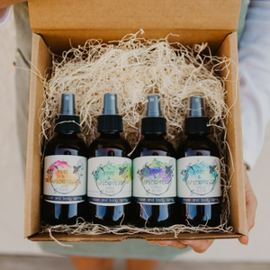 Room and Body Spray Gift Set